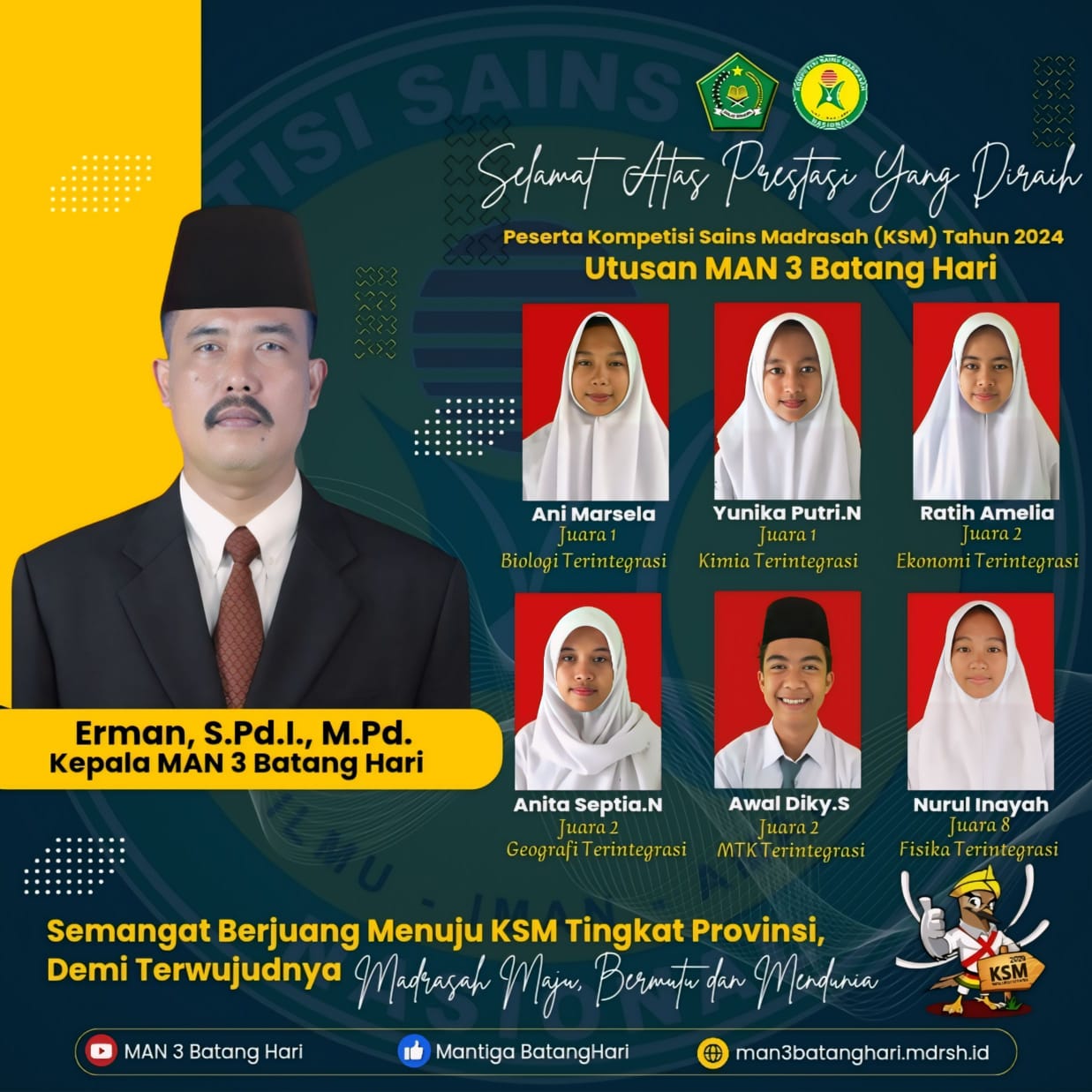 'Raih 6 Gelar Juara, 5 Utusan MAN 3 Batang Hari Siap Berlaga Pada KSM Tingkat Provinsi'
