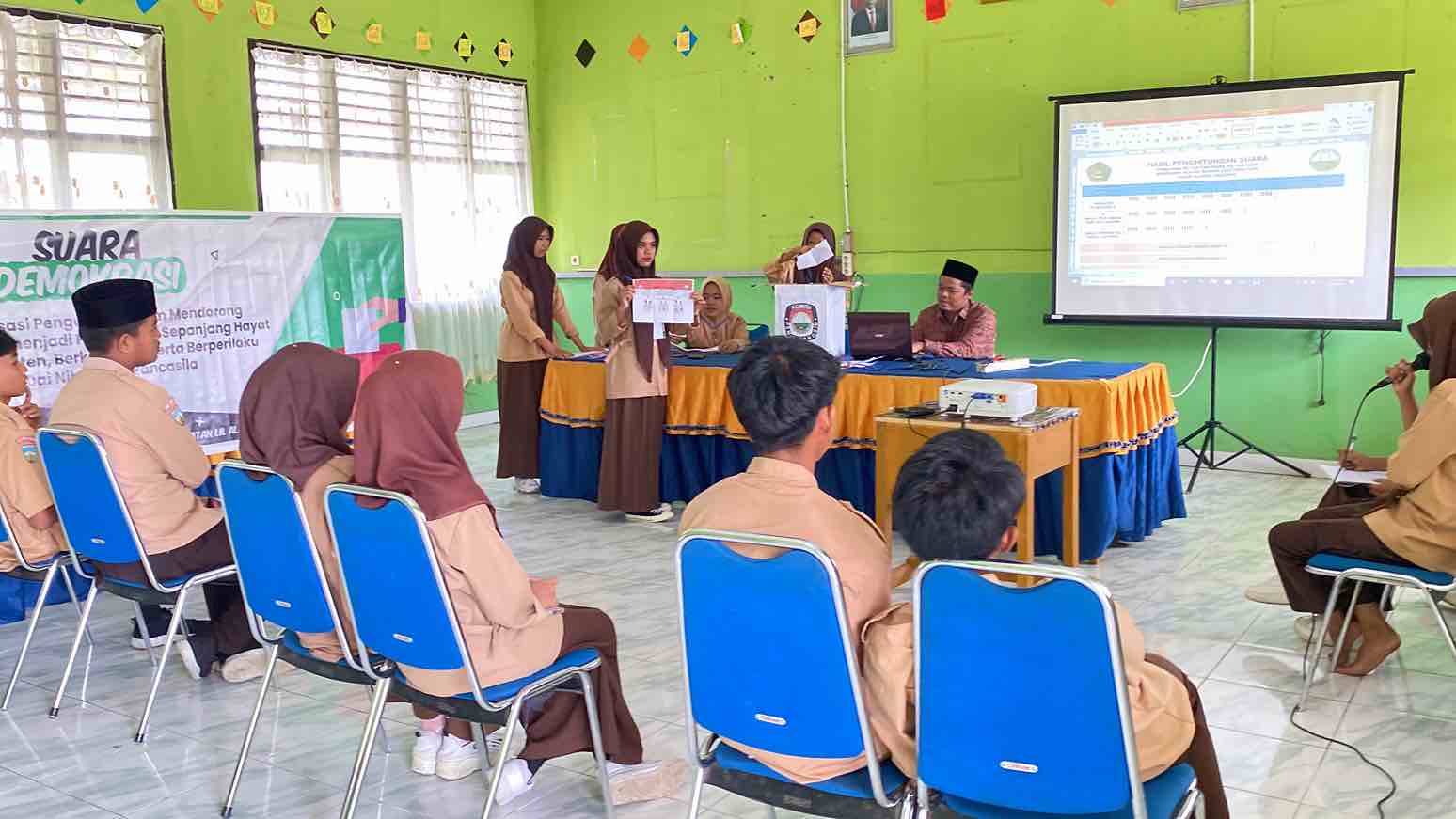 Suara Demokrasi, MAN 3 Batang Hari Gelar Pemilihan Ketua & Wakil Ketua OSIM Masa Bakti 2024-2025