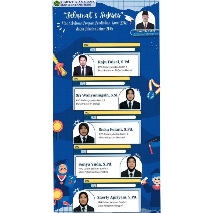 Keluarga Besar MAN 3 Batang Hari Ucapkan Selamat dan Sukses atas Kelulusan PPG Tahun 2025